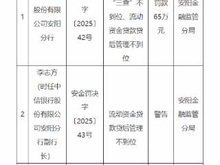 贷款不到位，中信银行安阳分行被罚65万元