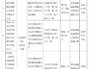 中华联合财险吕梁市离石支公司被罚款26.5万元  两责任人合计被罚6.1万元