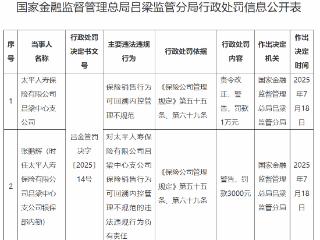 保险销售行为不规范，太平人寿吕梁中心支公司被罚款1万元