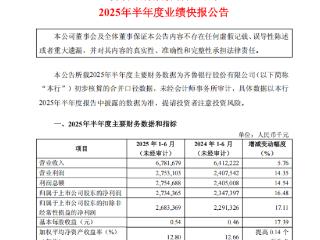 齐鲁银行：上半年净利润同比增长16.48%  不良贷款率微降
