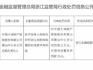 给予投保人保险合同约定以外的利益，中国大地财险萧山中心支公司被罚款22万元