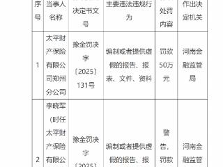 行政处罚：太平财险郑州分公司被罚款50万元，编制或者提供虚假的报告等