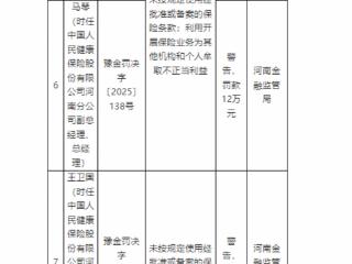 中国人民健康险河南分公司被警告并罚款95万元  总经理、副总经理合计被罚20万元