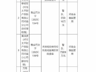 太平财险河南分公司被警告并罚款53万元   三名相关责任人合计被罚19万元