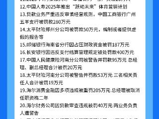 一周合辑｜反内卷持续加码，恒生银行业绩承压，育儿补贴新政落地