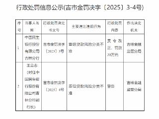 民生银行吉林分行因贷款风险分类不当被罚30万元 责任人遭警告