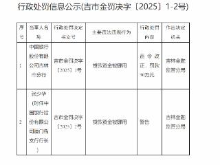 中国银行吉林市分行因贷款资金挪用被罚30万元 相关责任人遭警告