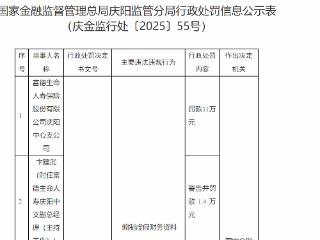 富德生命人寿庆阳中支因财务造假被罚11万元 三名责任人共罚4.4万元