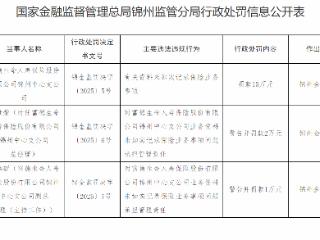 富德生命人寿锦州公司因业务记录不实领罚单 合计罚款18万元