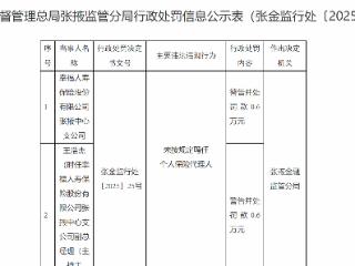 幸福人寿张掖中支因违规聘任保险代理人被罚 公司及副总各领6000元罚单