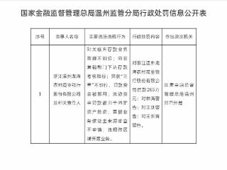 金融行业“反内卷”，到底反的是什么？