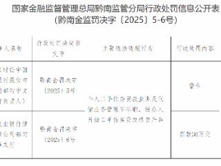 农行都匀文峰支行因二手房贷款搭售产品被罚30万元 负责人遭警告