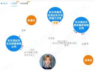 鹿哈官宣订婚，其名下公司成功注册“小鹿驾到”商标