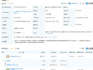 曾毓群控股公司等成立并购投资基金，出资额16.2亿