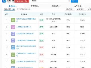 刘晓庆发声明税务无问题，举报人起诉刘晓庆案将于9月开庭