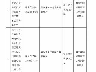 虚构中介业务套取费用 中国人寿财险天津分公司被罚30万 涉事高管最高遭5年禁业