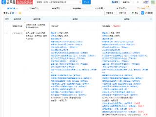 美团入股星海图公司，后者系具身智能机器人公司