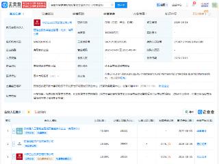 安徽人工智能主题基金、建信投资等10亿元成立新基金