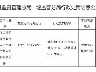汉口银行十堰茅箭支行贷款三查未尽职被罚款25万元