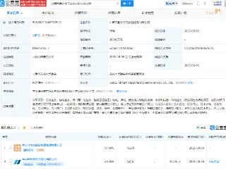 华电新能等在甘肃成立民勤沙戈荒绿色能源公司