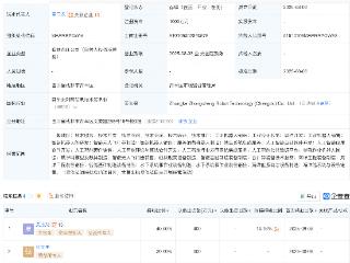哈森股份等成立机器人技术公司