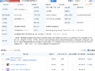 华塑控股等成立智能装备公司，注册资本4000万