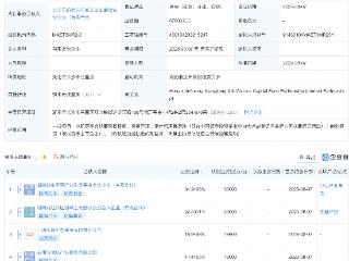 湖南金芙蓉湘江方舟创投基金登记成立，出资额8.76亿