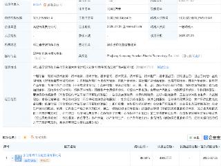 国联股份等投资成立两家数智科技公司