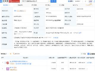 东方电热等成立华芯智能科技公司
