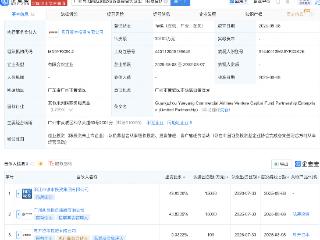 粤开资本等新设创投基金合伙企业