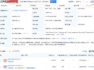 宜宾民营经济发展股权投资合伙企业登记成立