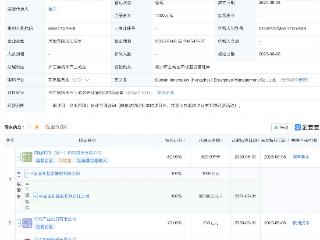 国新创新杭州企管公司注册成立