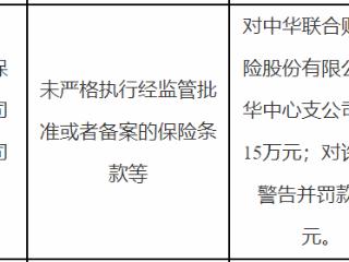 中华联合财险金华支公司因违规使用保险条款被罚15万元 责任人许某遭警告罚款