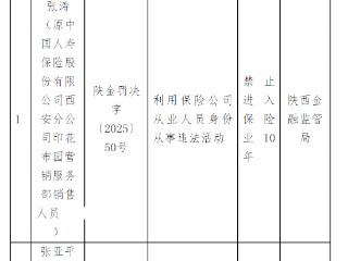 中国人寿两销售员涉违法活动遭重罚 被禁入保险业10年