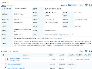 国家电投等在新疆奇台成立能源科技公司
