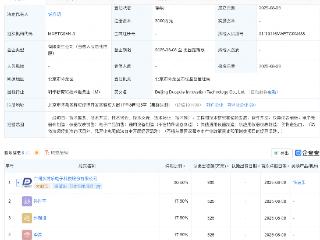 多浦乐等在北京成立创新科技公司