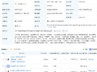 安徽建工等在重庆荣昌新设高速公路公司
