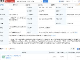仙桃市城市发展资产运营公司成立，注册资本6亿元