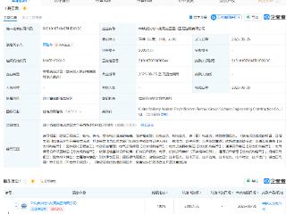 中国中铁在四川成立工程建设公司，含输电业务