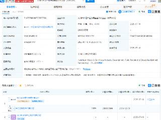 长江证券等在湖北汉川成立产业发展基金，出资额20亿