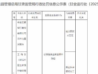 工行兰州七里河支行因订单融资管理失职被罚45万 两责任人遭终身禁业
