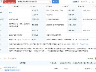 福然德在宜宾新设汽车科技子公司