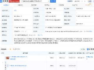 岭南控股成立岭居公寓酒店管理公司
