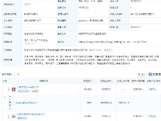 大唐集团等成立新能源公司，注册资本1亿元