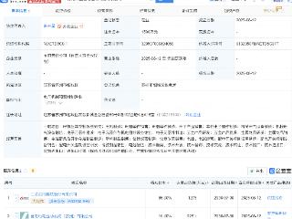洪田股份等在苏州成立电驱动科技公司