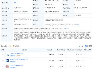 安徽省皖江城际合池铁路公司成立，注册资本125.8亿