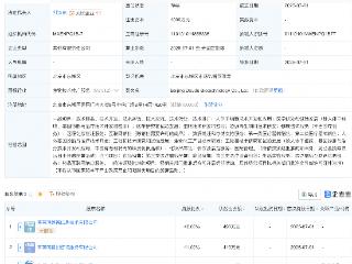 ST香雪等投资成立生物科技新公司