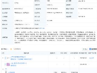 飞乐音响、上海科学院等成立科技新公司