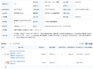 海螺水泥成立新公司，注册资本8000万