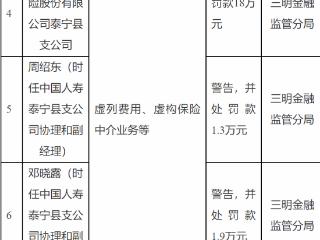 国寿泰宁支公司因虚列费用等违规被重罚18万元 两责任人合计罚3.2万元